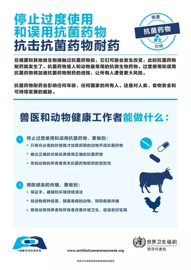 ����ʹ�ÿ���ˎ��