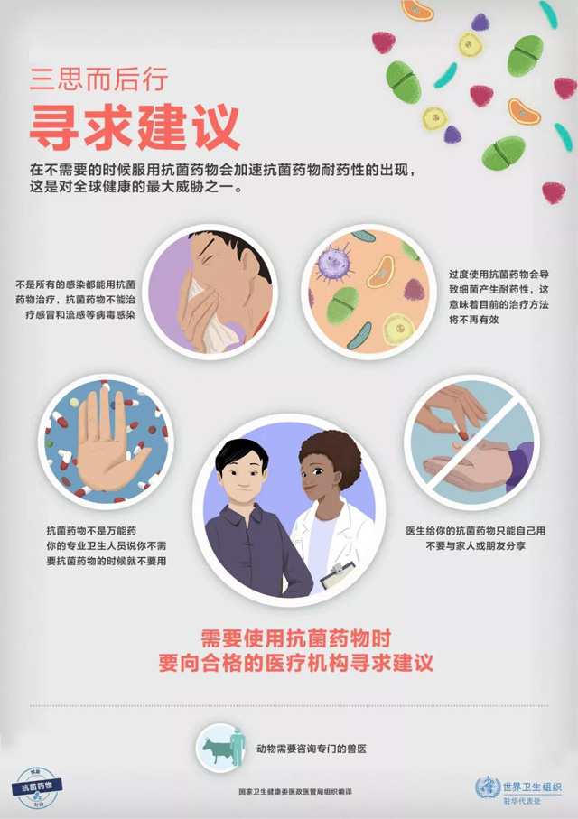 ����ʹ�ÿ���ˎ��