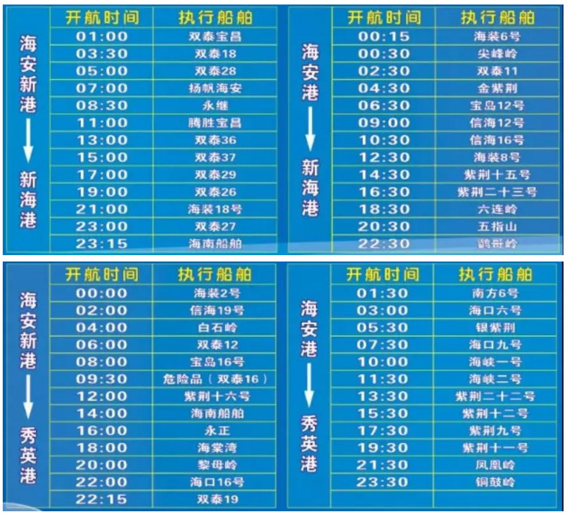 ���������ڴ������ڱ�