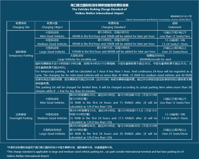 �������m�C��ͣ܇���M��(bi��o)��(zh��n)