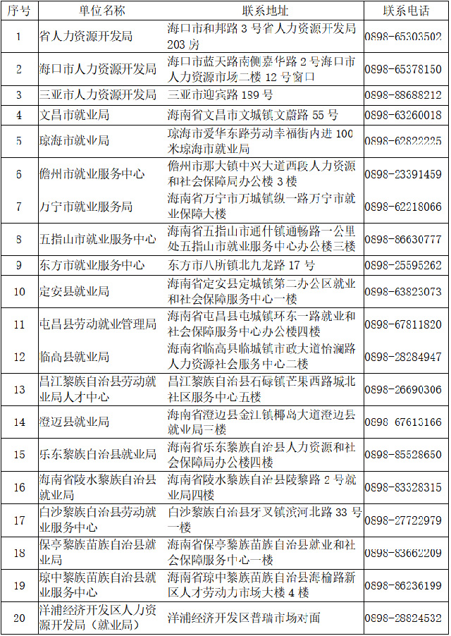 ����ʡ�͘I(y��)Ҋ������(li��n)ϵ��ʽ