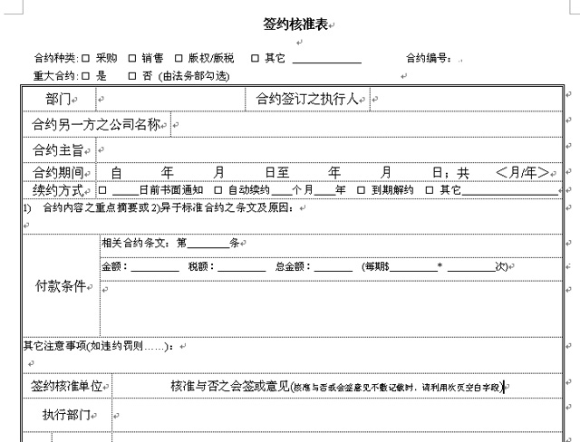 ���s�˜�(zh��n)��word�ęn���d