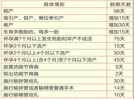 �������U(xi��n)���������ܽ��N�����������씵(sh��)һ�[��