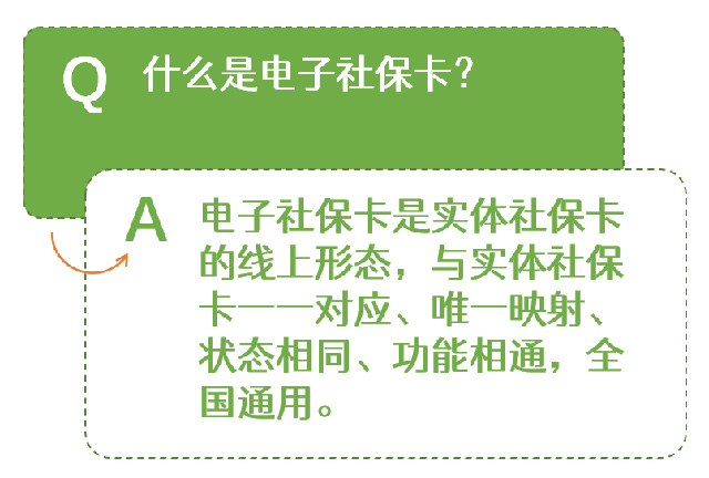 ����ʡ�����һ��ͨ ��Ҋ����