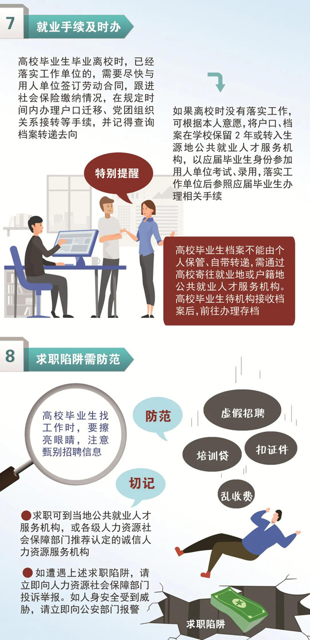 ��У���I(y��)���ҹ����r(sh��)һ��Ҫע��Щʲô��