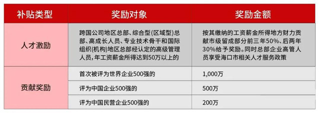 ������(j��ng)��(j��)�a(b��)�N