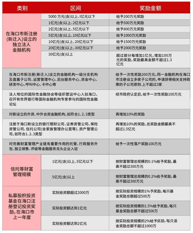 ���ڱ��U(xi��n)�a(ch��n)�I(y��)