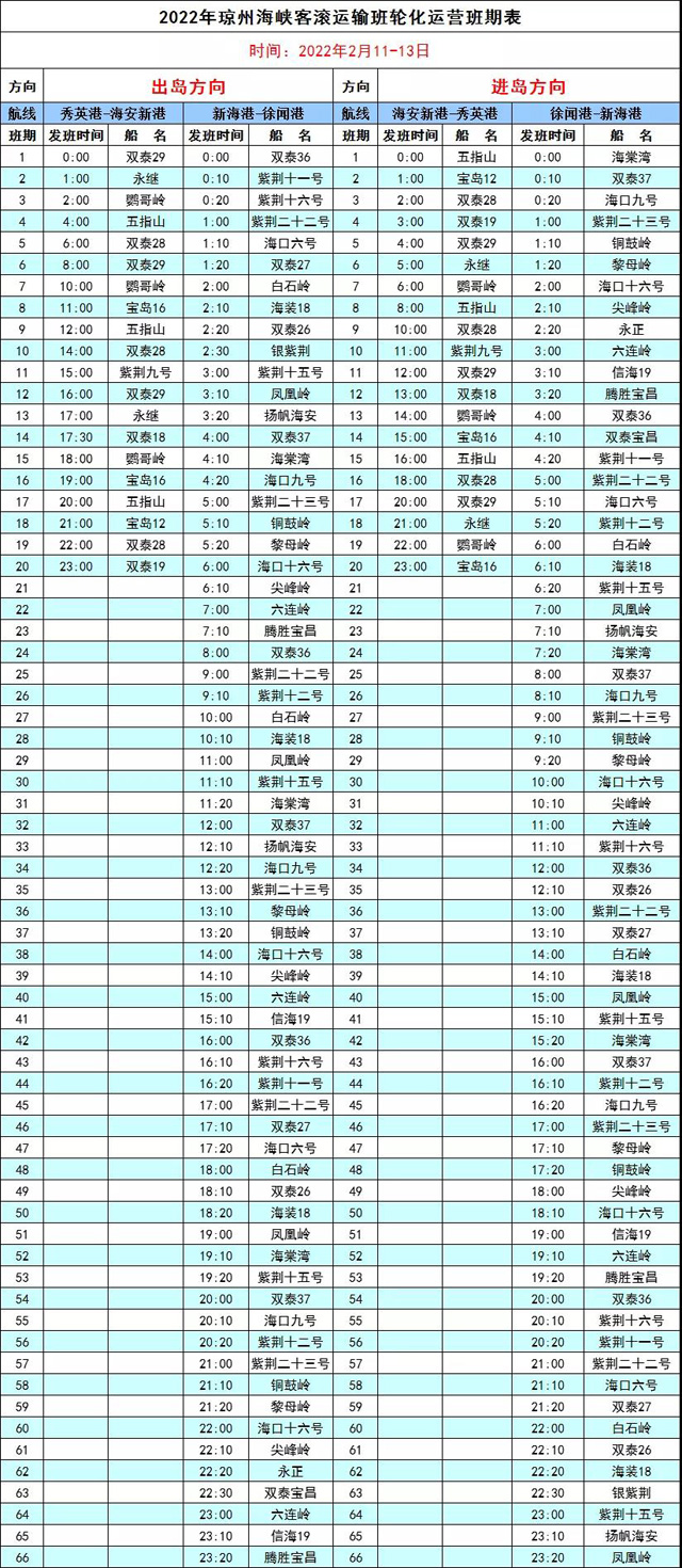 2022��2��11��-13�շݭ��ݺ��{݆�ɕr�̱�