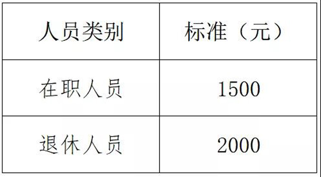 ��ͨ�T�\�����Ӌ���֧���˜�