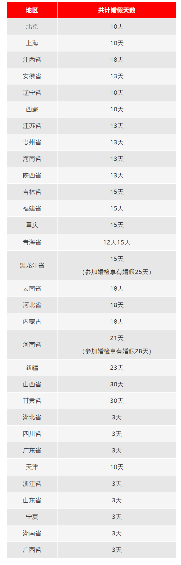 ������ʼٿ���Ո�ٶ�������