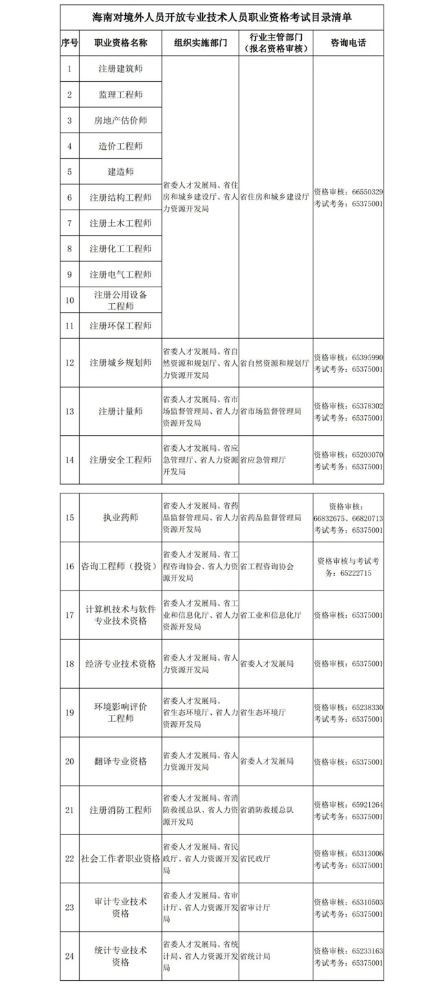 ���ˆT�ں��Ͽ��ԅ�����Щ���I(y��)���g(sh��)�ˆT�I(y��)�Y��ԇ��