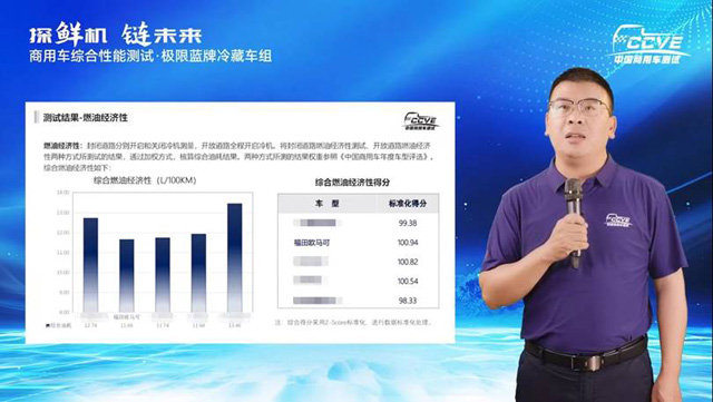 �O���{(l��n)�����܇ȼ�ͽ�(j��ng)��(j��)���Ԝy(c��)ԇ�Y(ji��)���l(f��)��