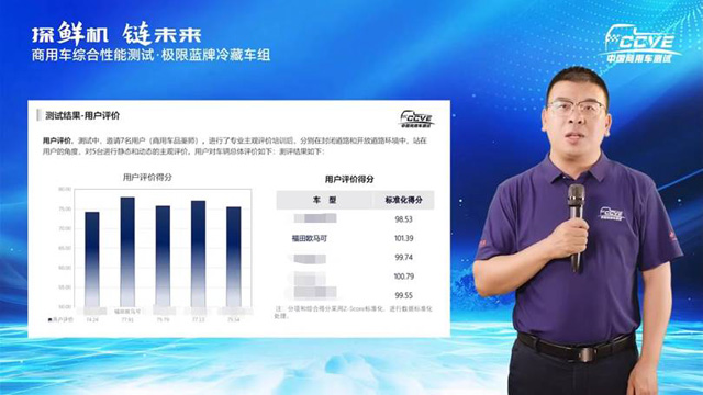 �O���{(l��n)�����܇�Ñ��u(p��ng)�r(ji��)�Y(ji��)���l(f��)��