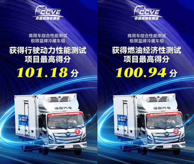 ȫ��һ���W�R��S1���܇������ȼ�ͽ�(j��ng)����ȫ���I(l��ng)��